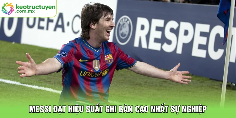 Messi đạt hiệu suất ghi bàn cao nhất sự nghiệp